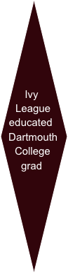 




   Ivy  
 League educated
 Dartmouth
  College 
   grad
DartmoutCollege grad
